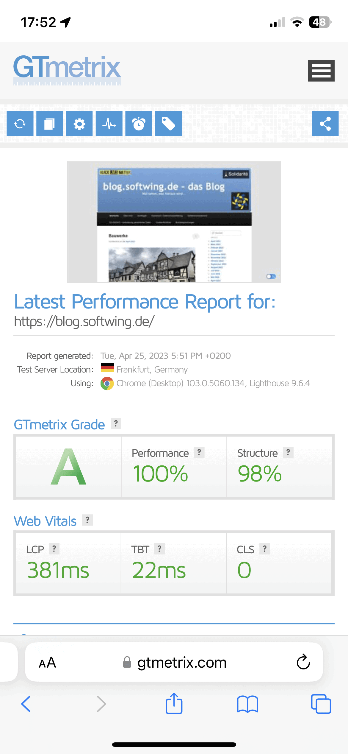 Sehr gute GTmetrix-Performancewerte fürs Blog