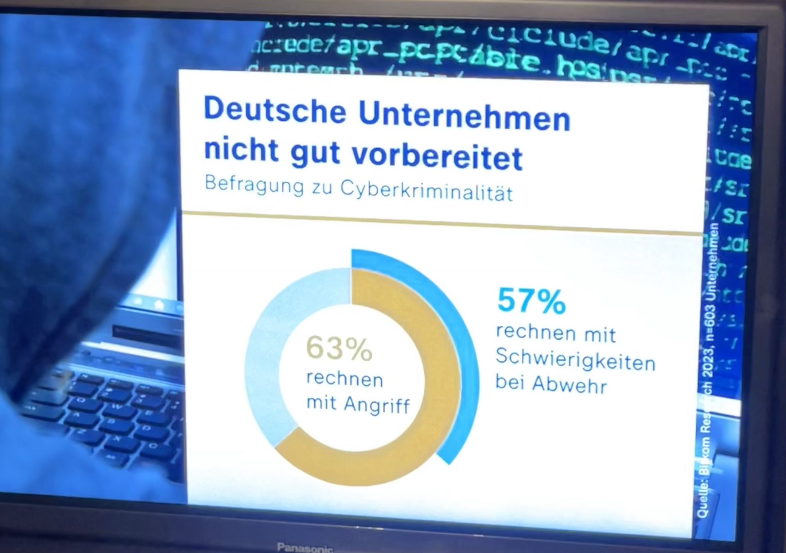 In den Nachrichten Infografik, dass viele deutsche Unternehmen mit Cyberangriff und schieriger Abwehr rechnen, 