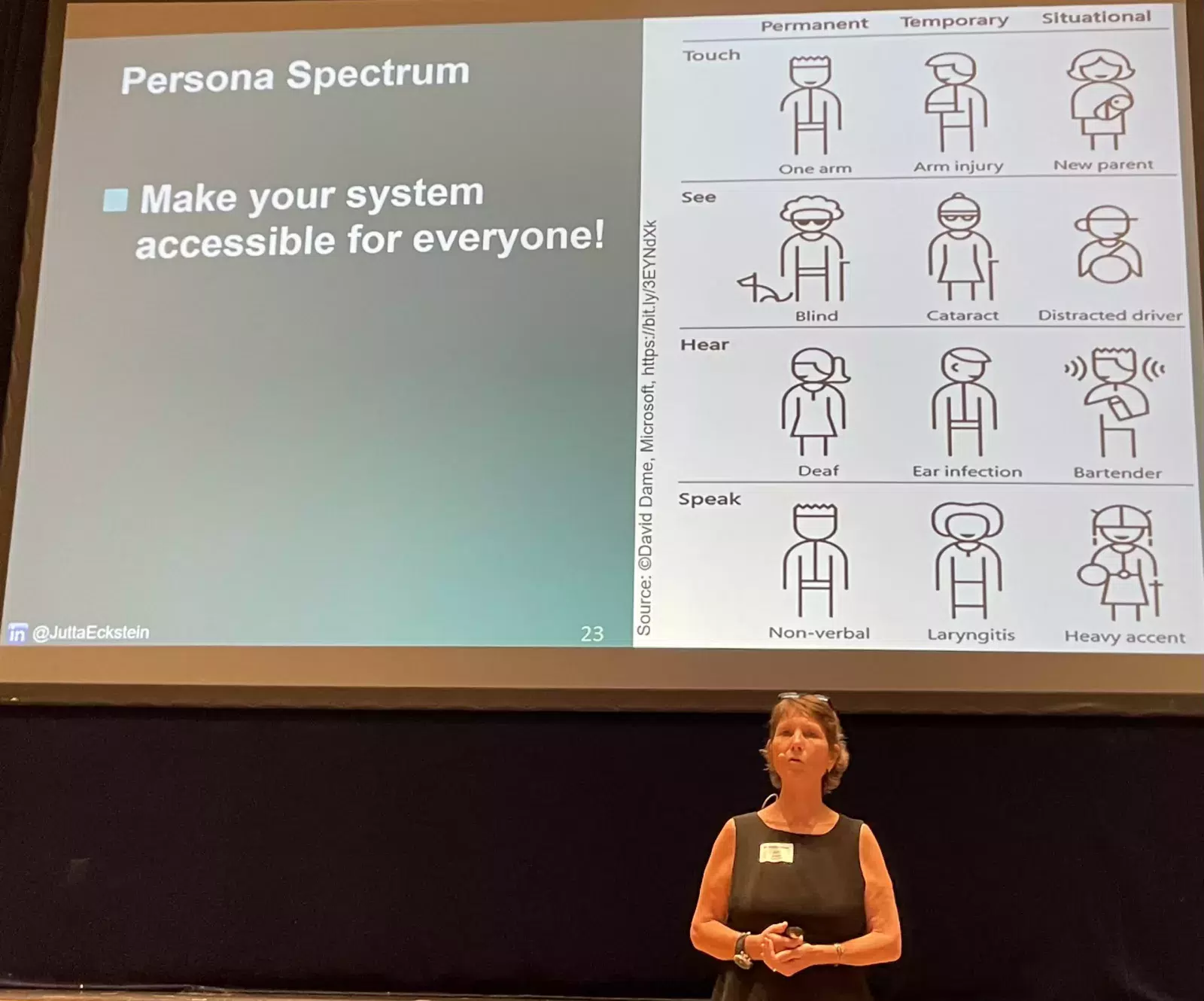 Slide zu: Persona Spectrum • Make your system accessible for everyone!