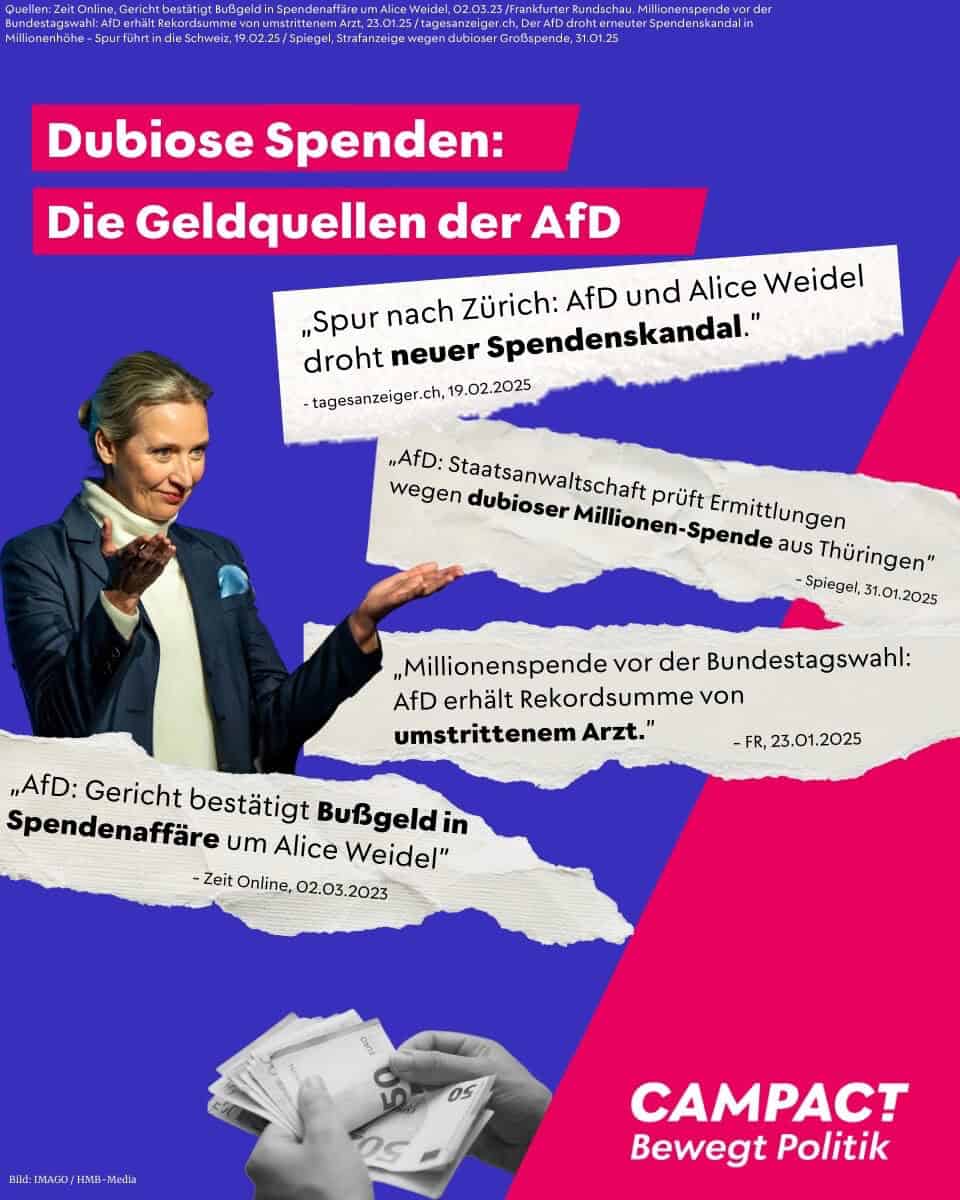 campact-Aktion: Dubiose Spenden: Die Geldquellen der AfD