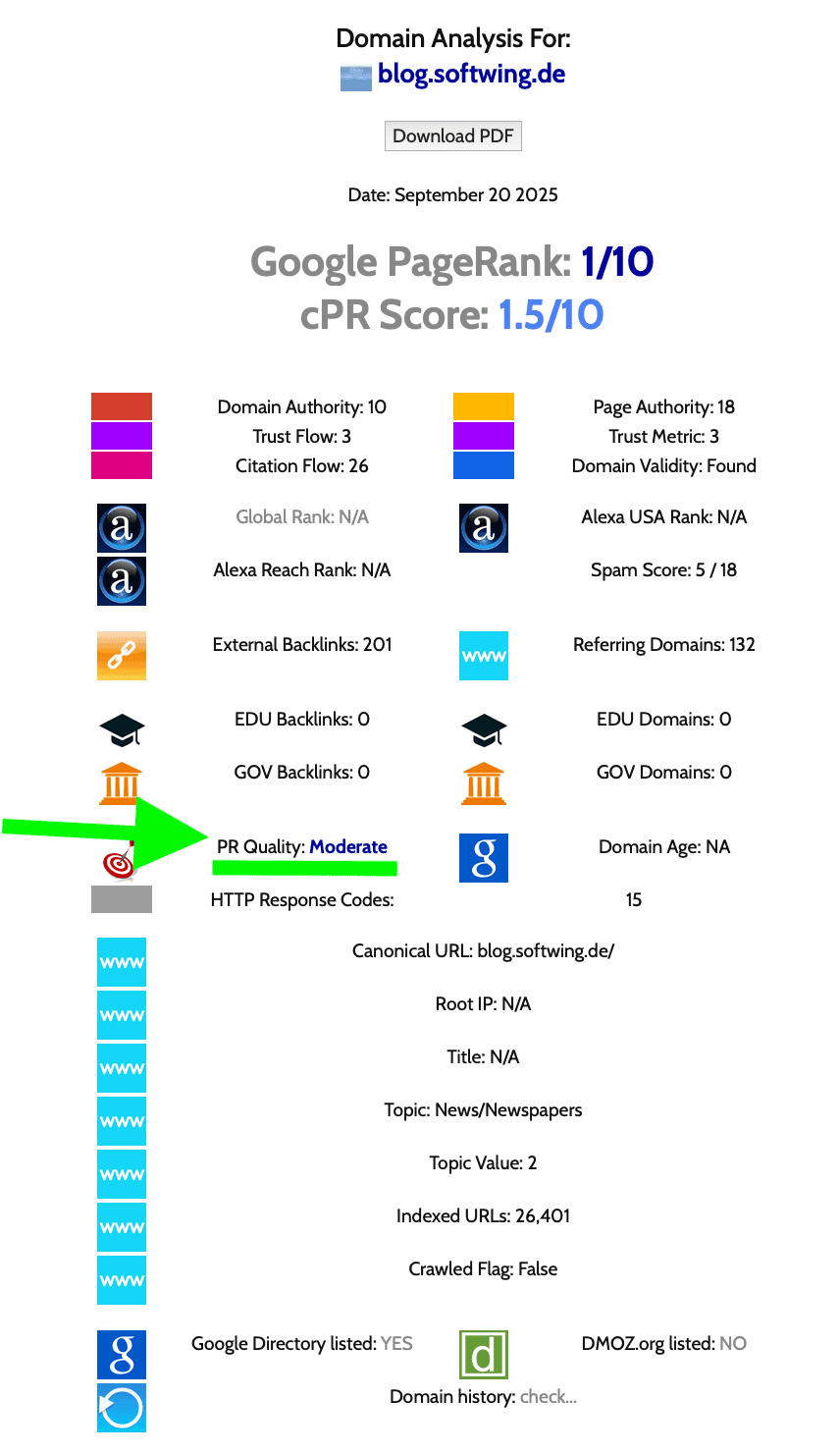 CheckPageRank.Net mit der Einstufung der PR-Qualität als moderat.