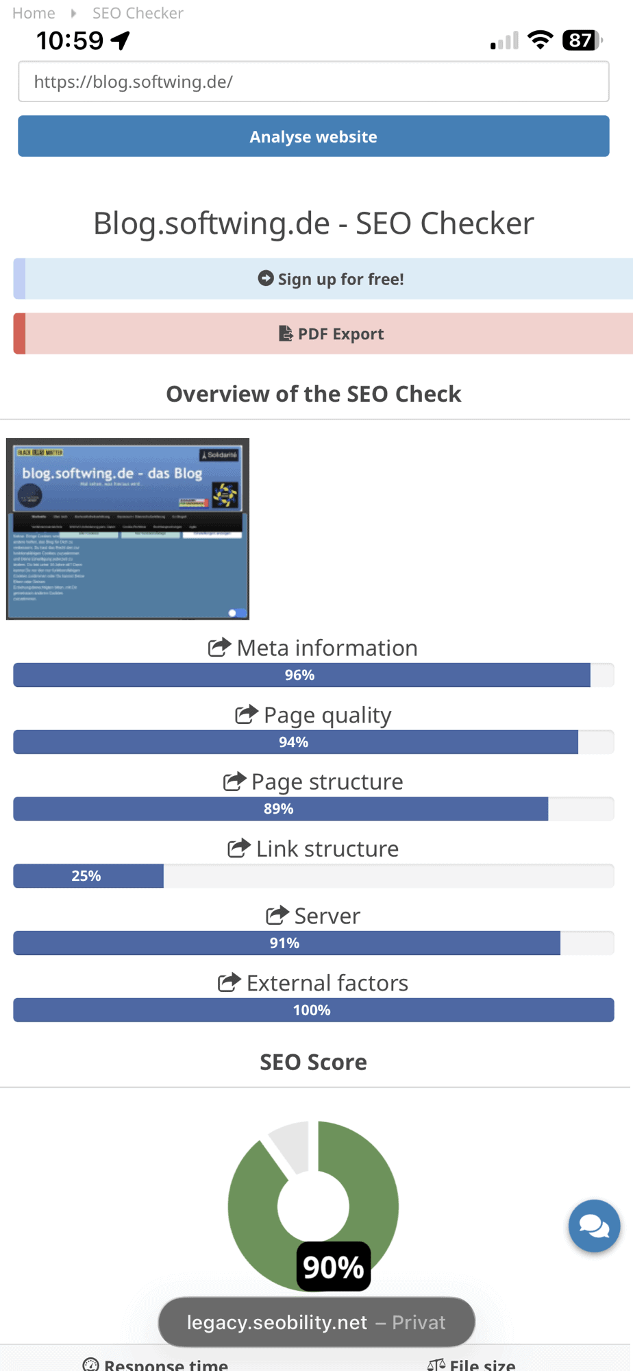Dashboardscreen von SEOnility mit 90%-Erreichung des Blogs.