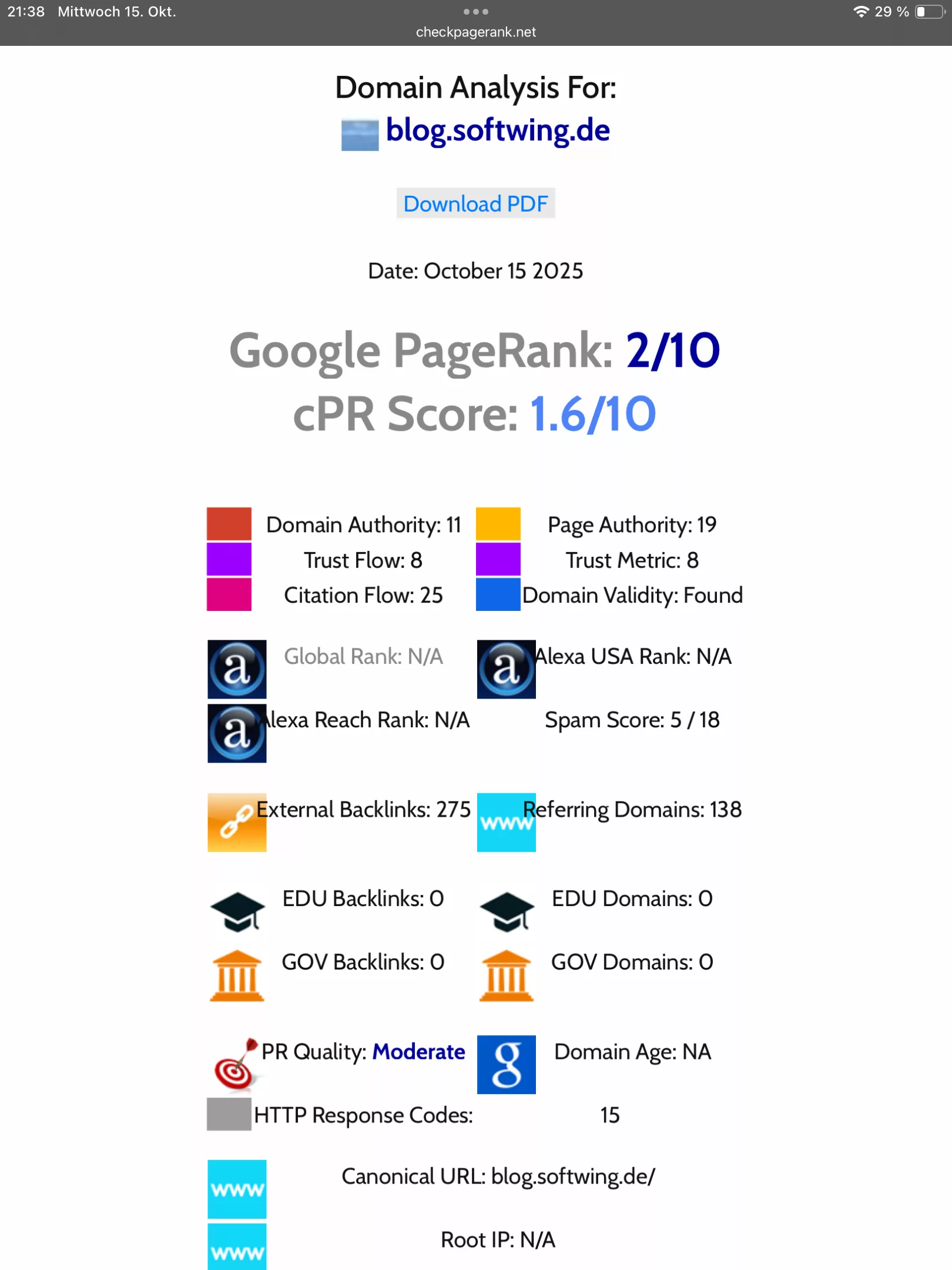 CheckPageRank-Webseite mit PageRank 2 für das Blog.