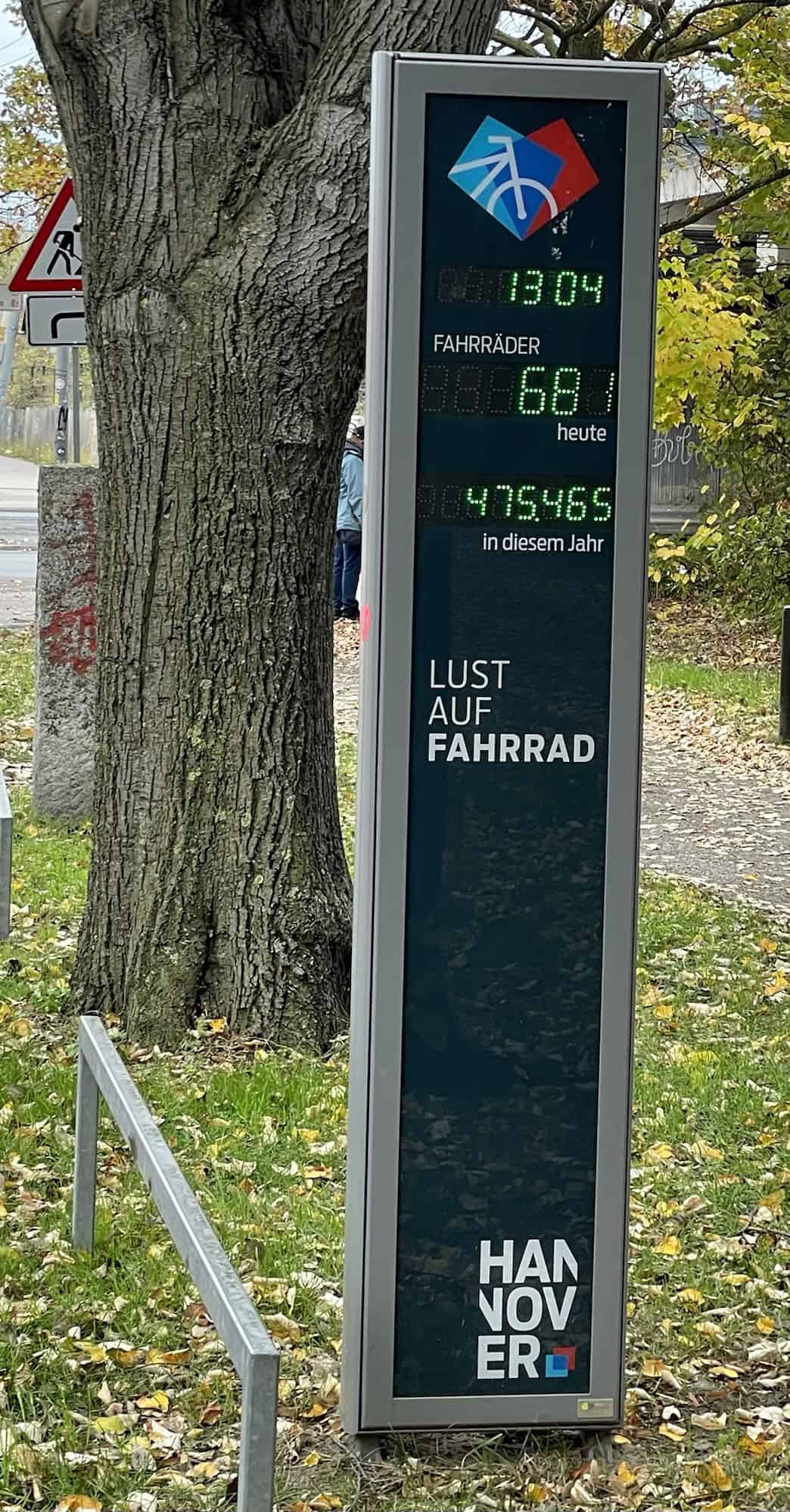 Fahräderzählsäule in Hannover mit Stand heute und Jahr für vorbeigefahrene Räder, drum herum Geün und Bäume.
