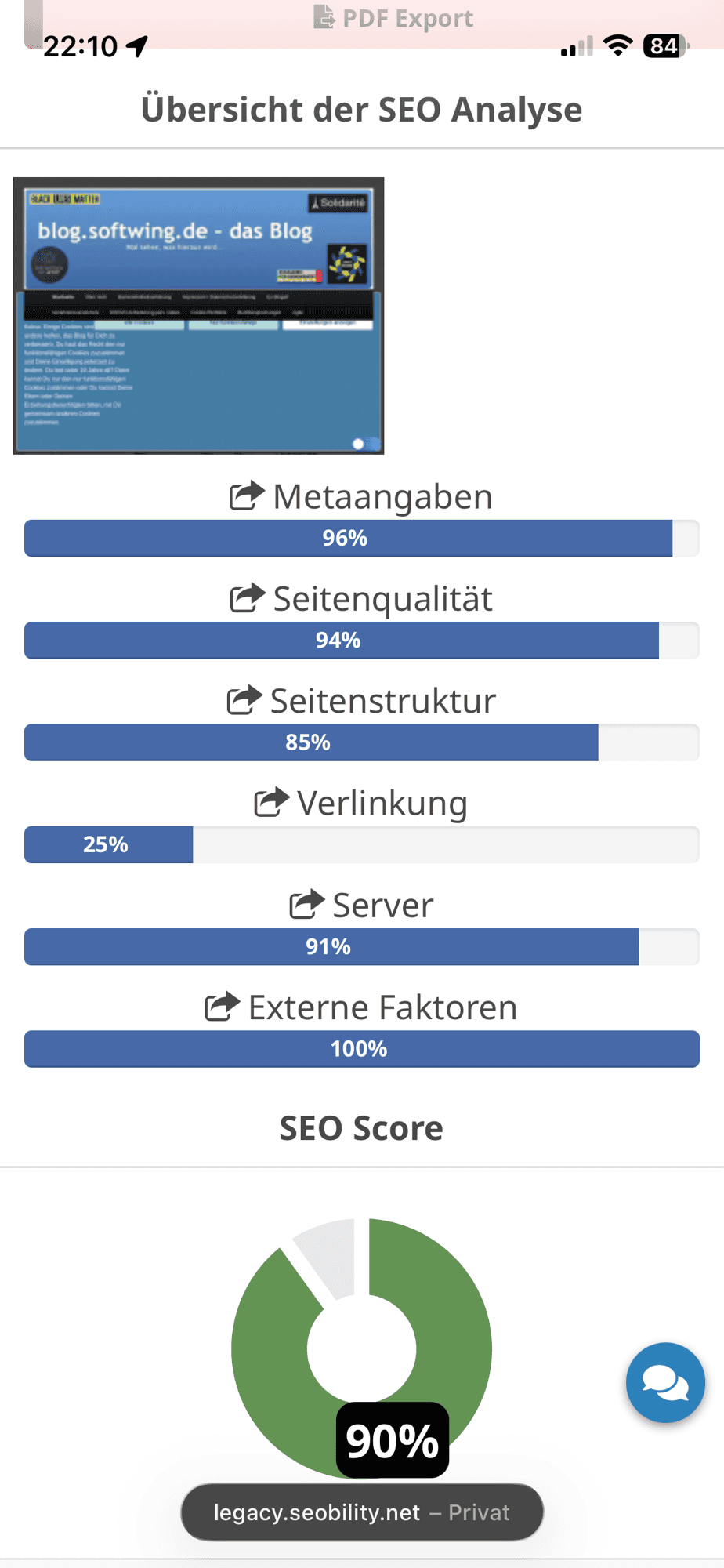 Screenshot Sebility mit SEO Score von 90% unf Einzelangaben zum Blog.