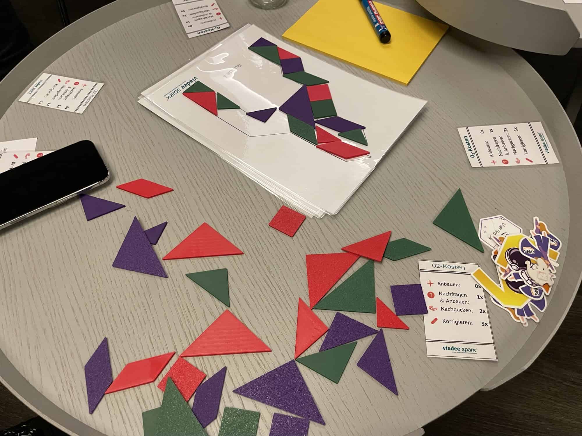 Der Spieltisch mit dem Raumfahrerspiel.