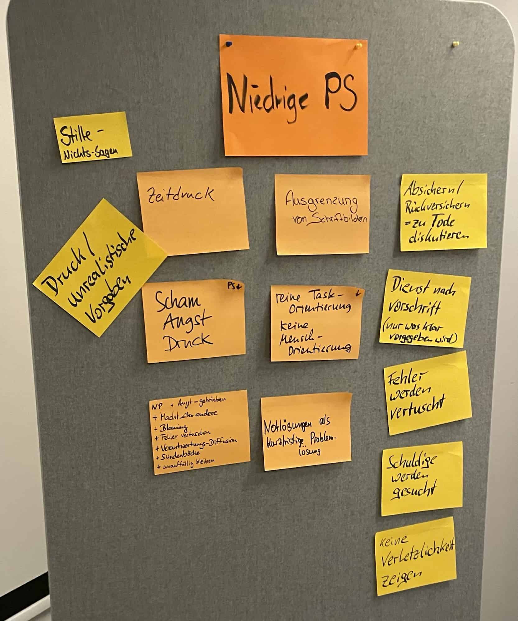 Oinbwand mit negativen Dingen zur psychologischen Sicherheit.