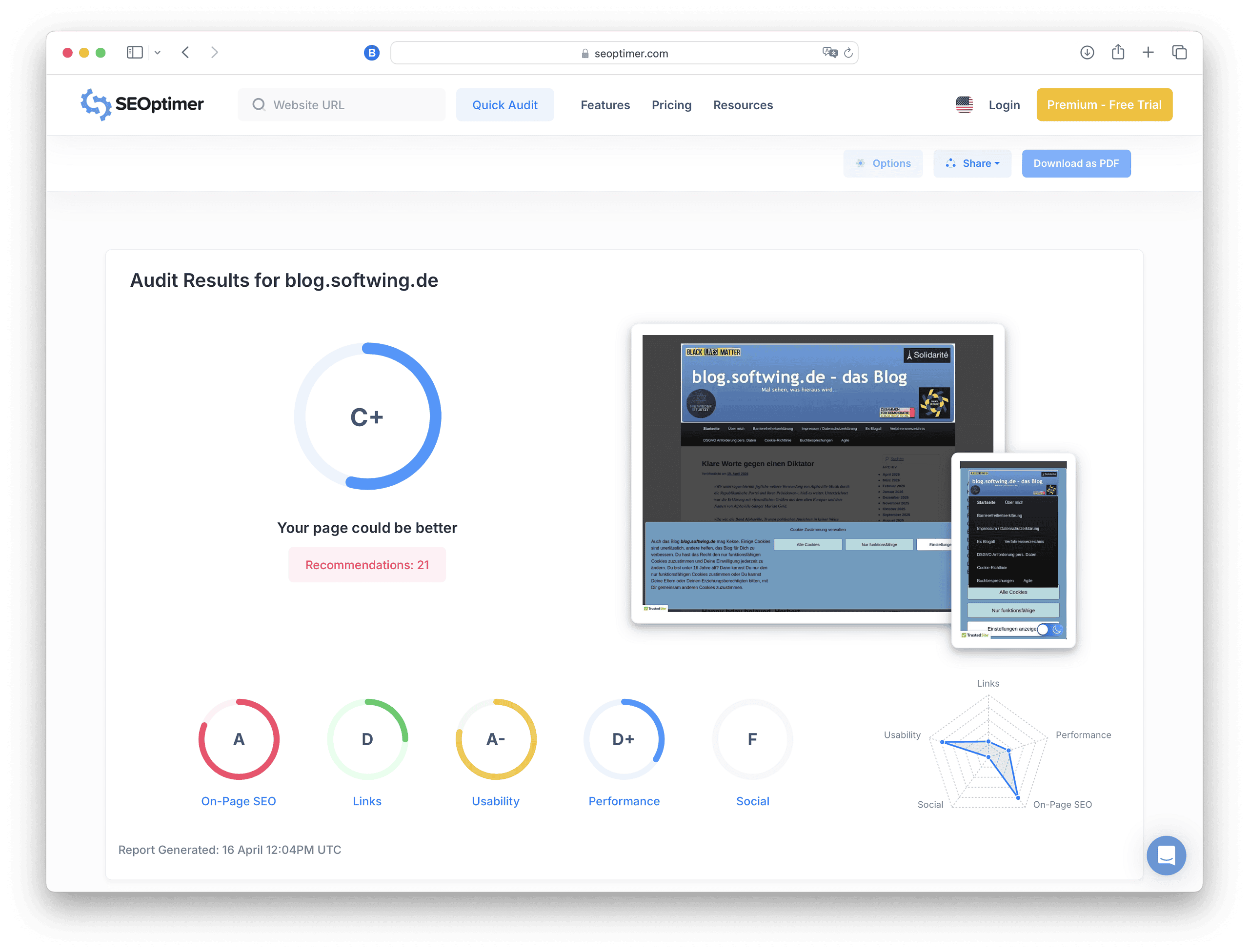 Das durchwachsene SEO-Ergebnisses des Blogs auf seoptimer.com.