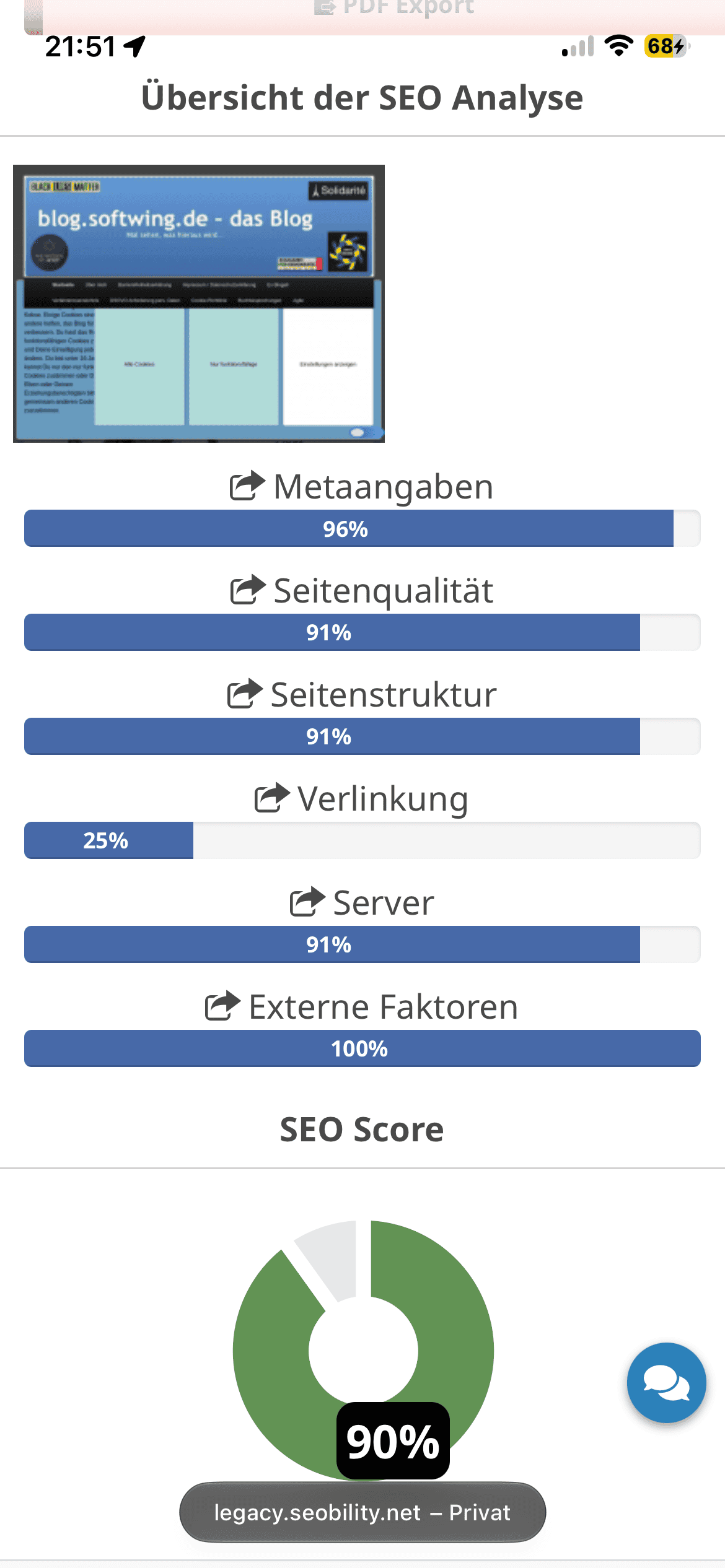 Screenshot von Seobility mi einem SEO-Wert von 90% für das Blog.