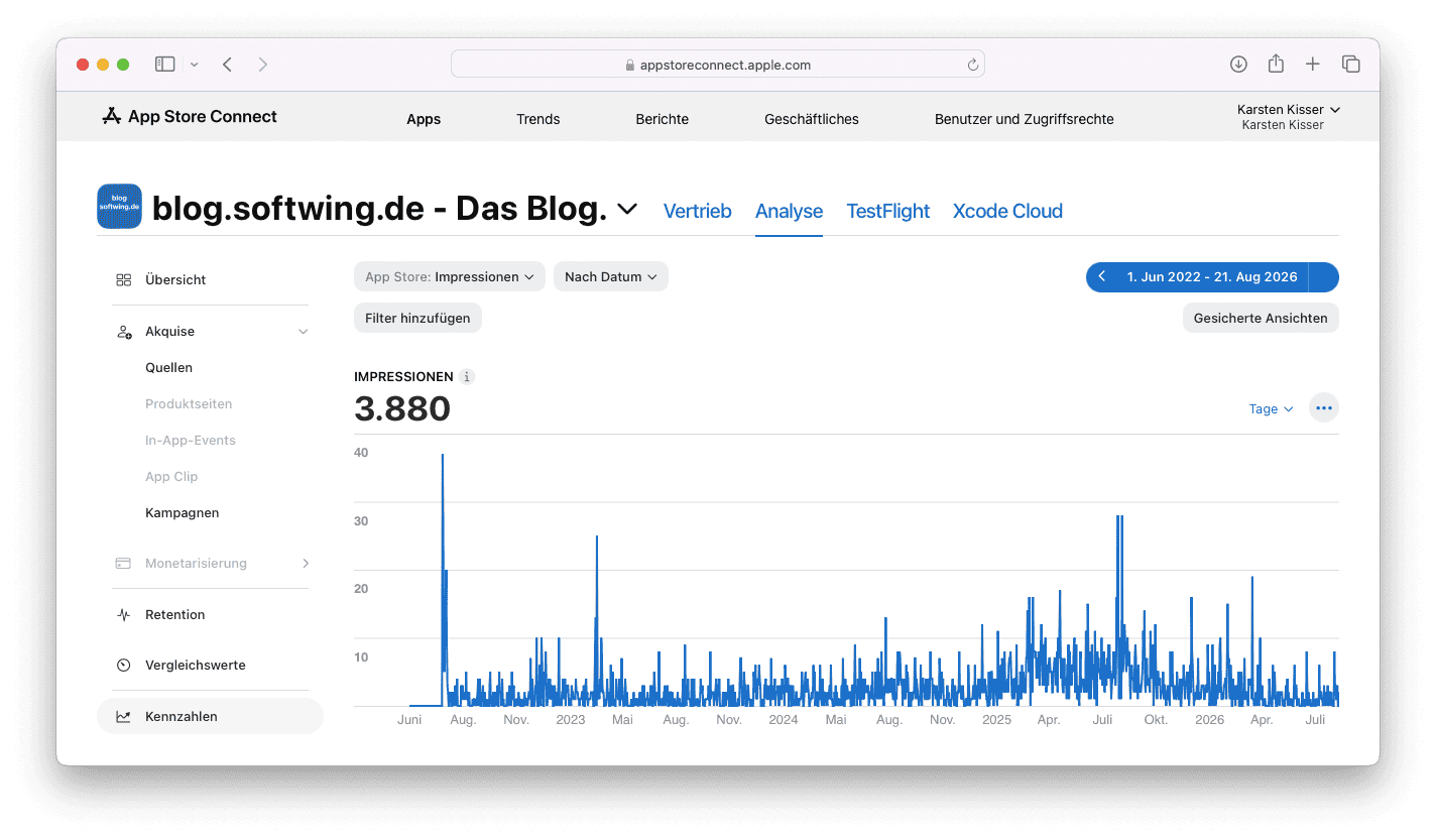 Seitenaufrufe der Blog-Übersichtsseite im App Store.
