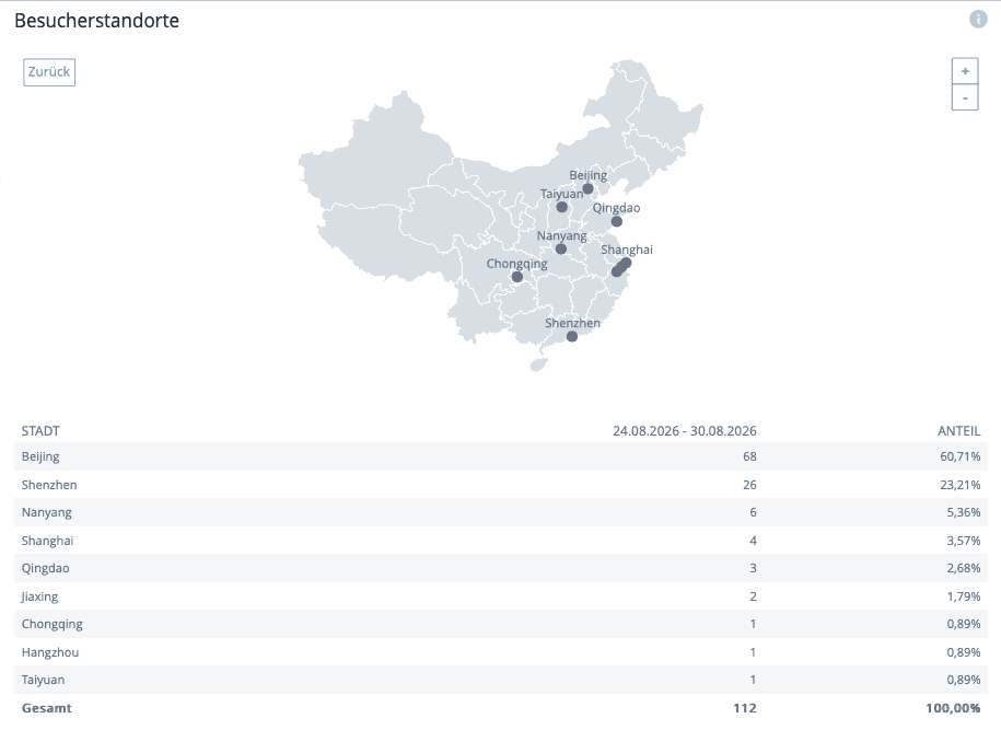 Karte mit China und Besucherstandorten der Besucher des Blogs in China